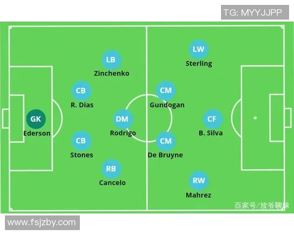 克里斯蒂安与萨尔普的精彩对决揭示足球战术的深度与魅力 克里斯蒂安与萨尔普的精彩对决揭示足球战术的深度与魅力